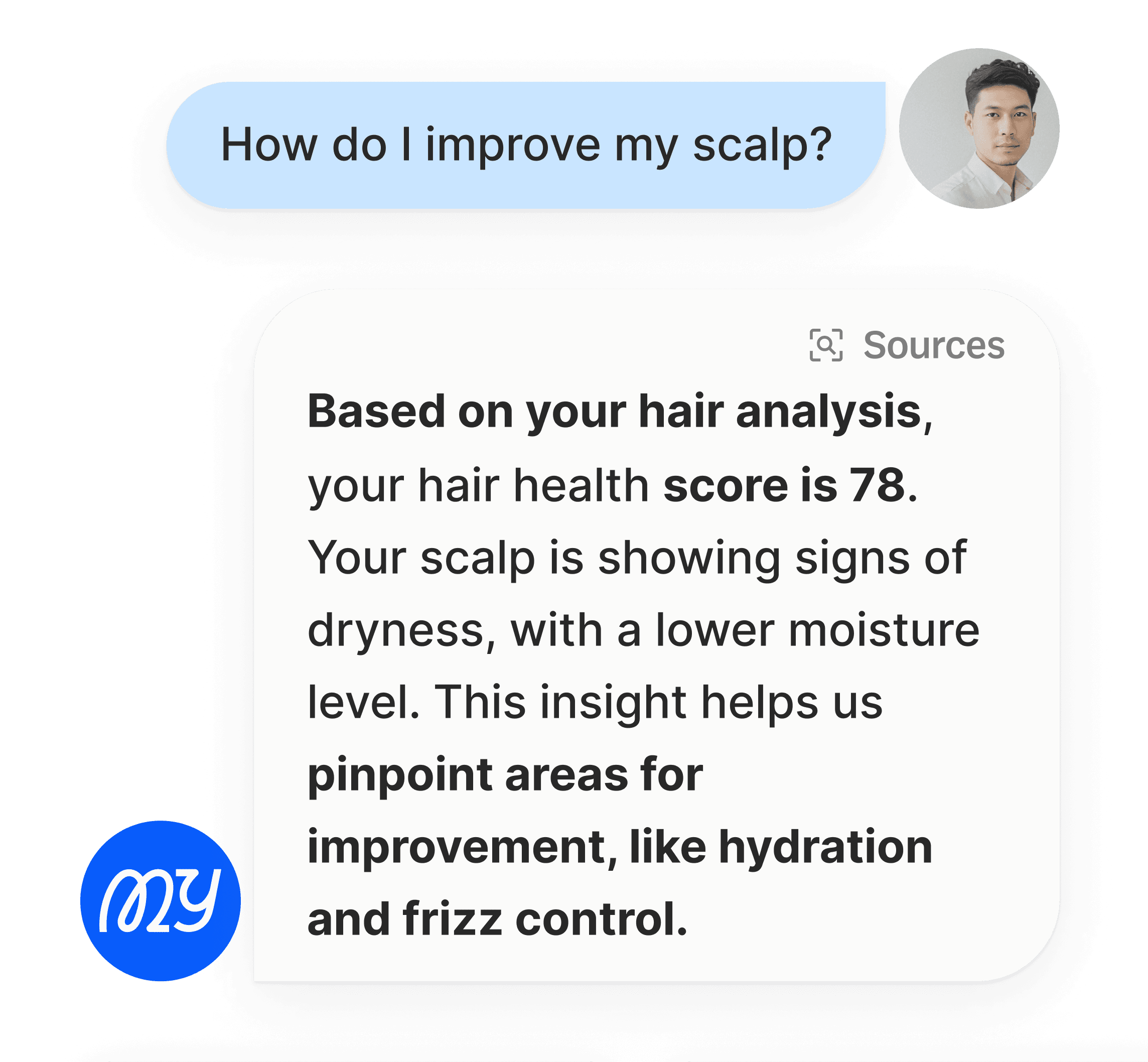 Personalized Just for You