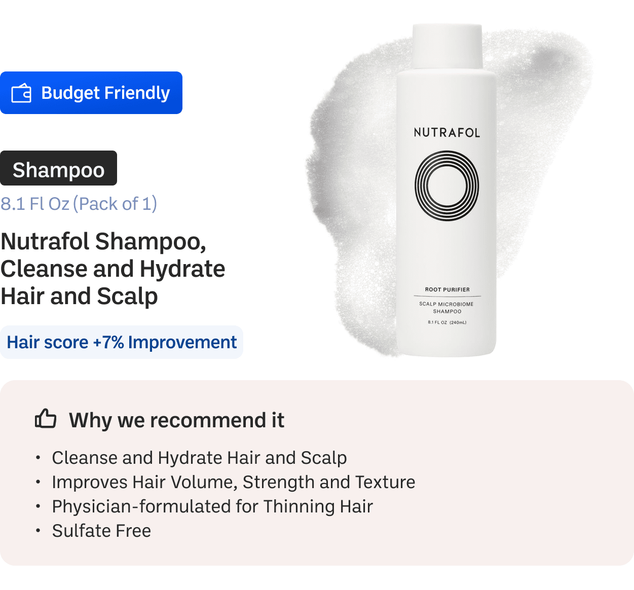 Leo – The Oily Scalp Struggle